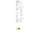 5 Watt LED Leuchtmittel GU10 Abstrahlwinkel 36° in 3 Stufen dimmbar
