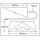 3er Set LED-Unterbauleuchte 4,8 Watt LED Modul 3000K warmweiß
