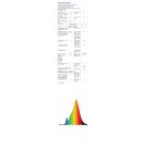 5 Watt GU10 LED Leuchtmittel in 3 Stufen dimmbar KALT-WEIß 6000K