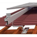 BK8 Mini-Kraftwerk inkl. 800 W Mikro-Wechselrichter, Ziegeldach Montage Set, 2x 400W Panel, 3m Schuko-Kabel mit Stecker, Solarmodul Schrägdach-Halterung