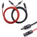 BK2 Plug & Play Balkonkraftwerk Set inkl. 800-Watt Micro-Wechselrichter, 2x 400W Solarmodul, 3m Schuko-Anschlusskabel, Solaranlage