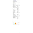 Deckenleuchte inkl. LED Leuchtmittel 5 Watt