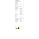 Steckerleuchte Nickel matt inkl. 3 Watt LED Leuchtmittel & ON/OFF Schalter