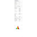 LED Nachtlicht mit Bewegungsmelder chrom